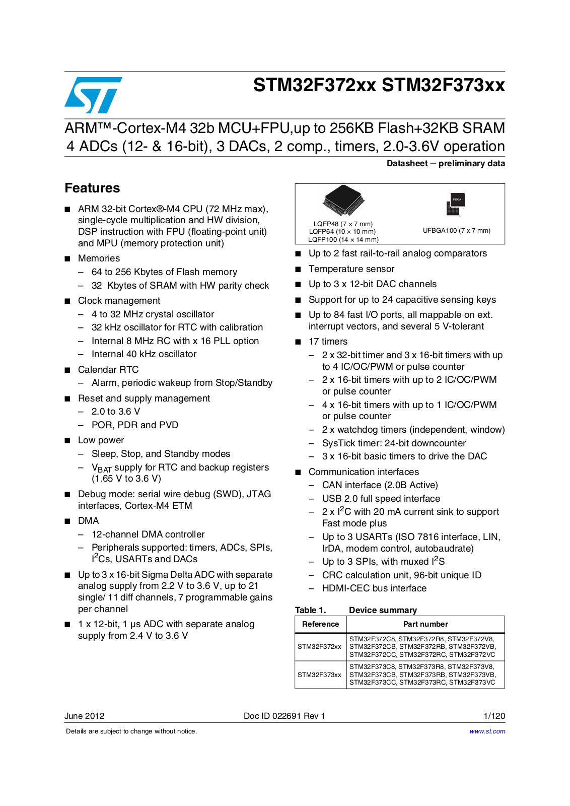 ST STM32F372C8, STM32F372R8, STM32F372V8, STM32F372CB, STM32F372RB User Manual