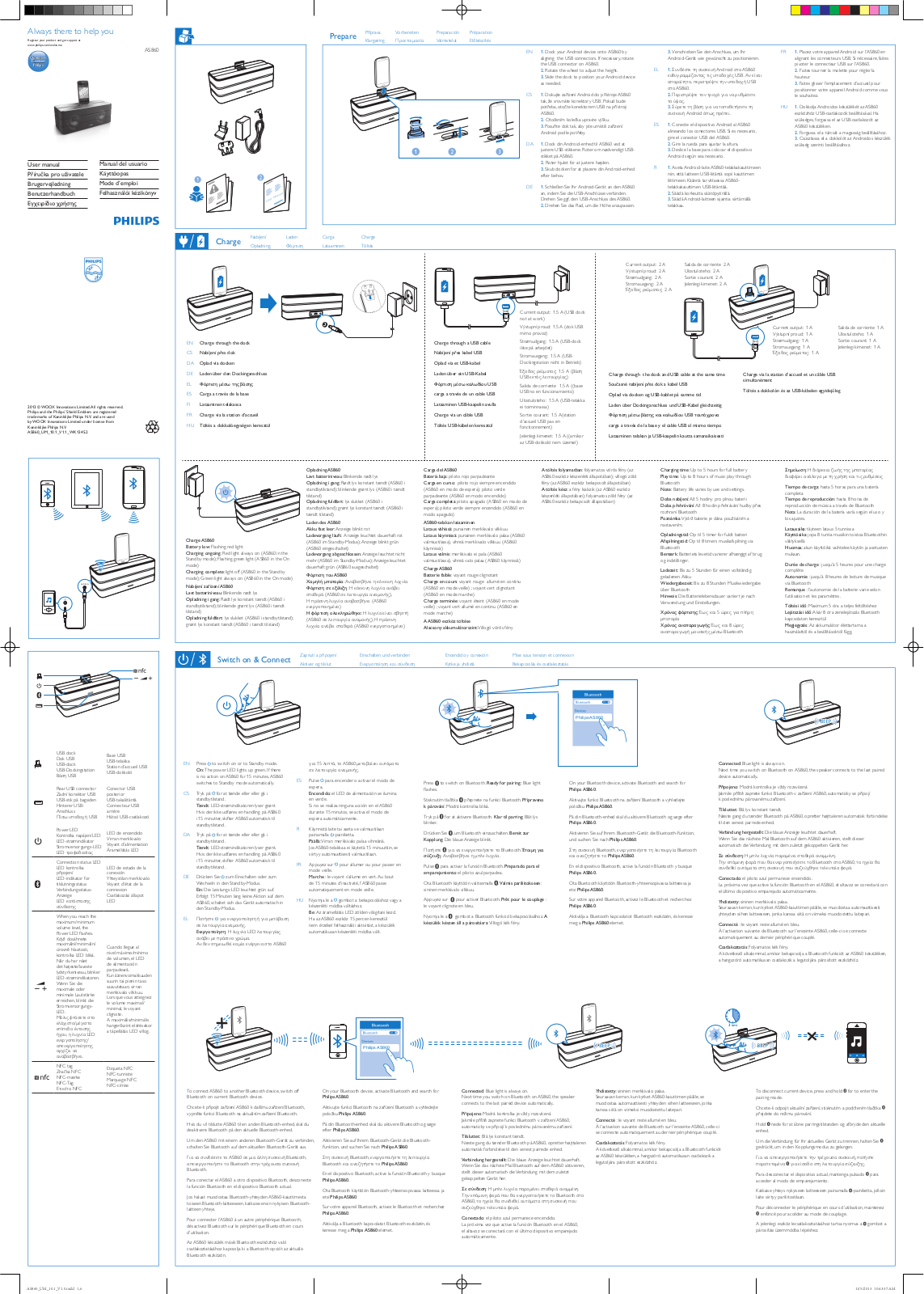 Philips AS860 User Manual