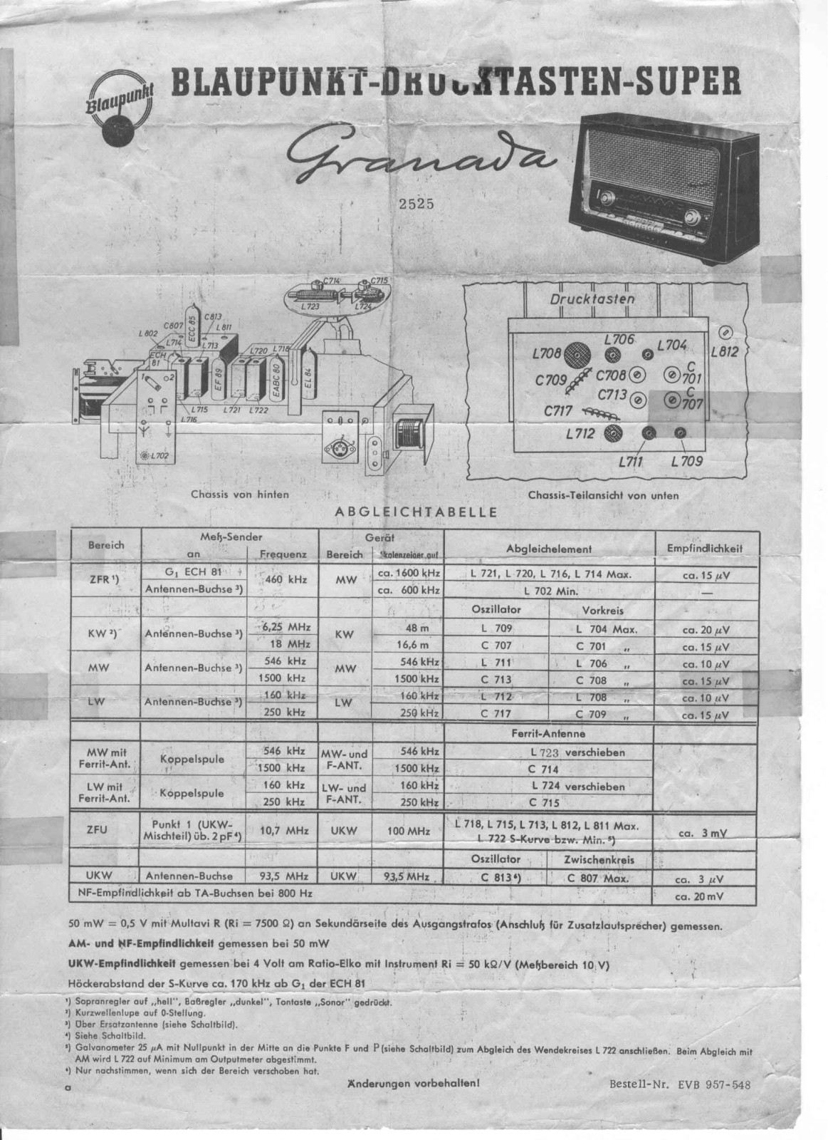 Blaupunkt 2525 schematic