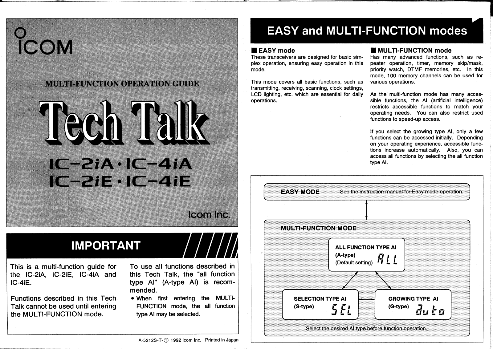 ICOM IC4iE Techtalk, IC4iA Techtalk, IC2iE Techtalk, IC2iA Techtalk User Manual