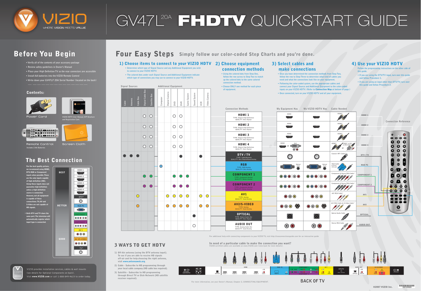 Vizio GV47L User Manual