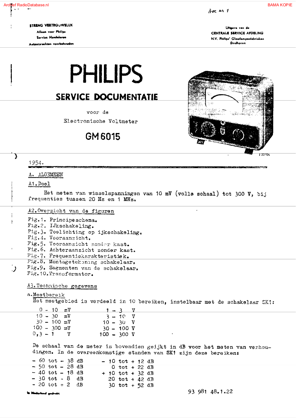 Philips gm6015 User Manual