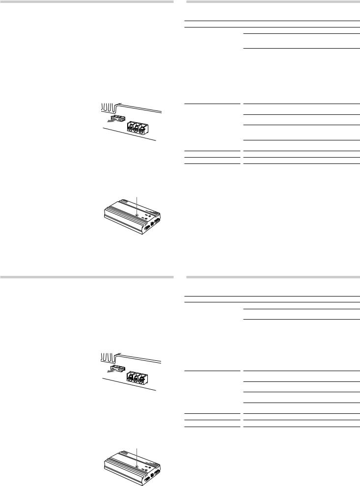 Sony XM-5046, XM-3546 User Manual