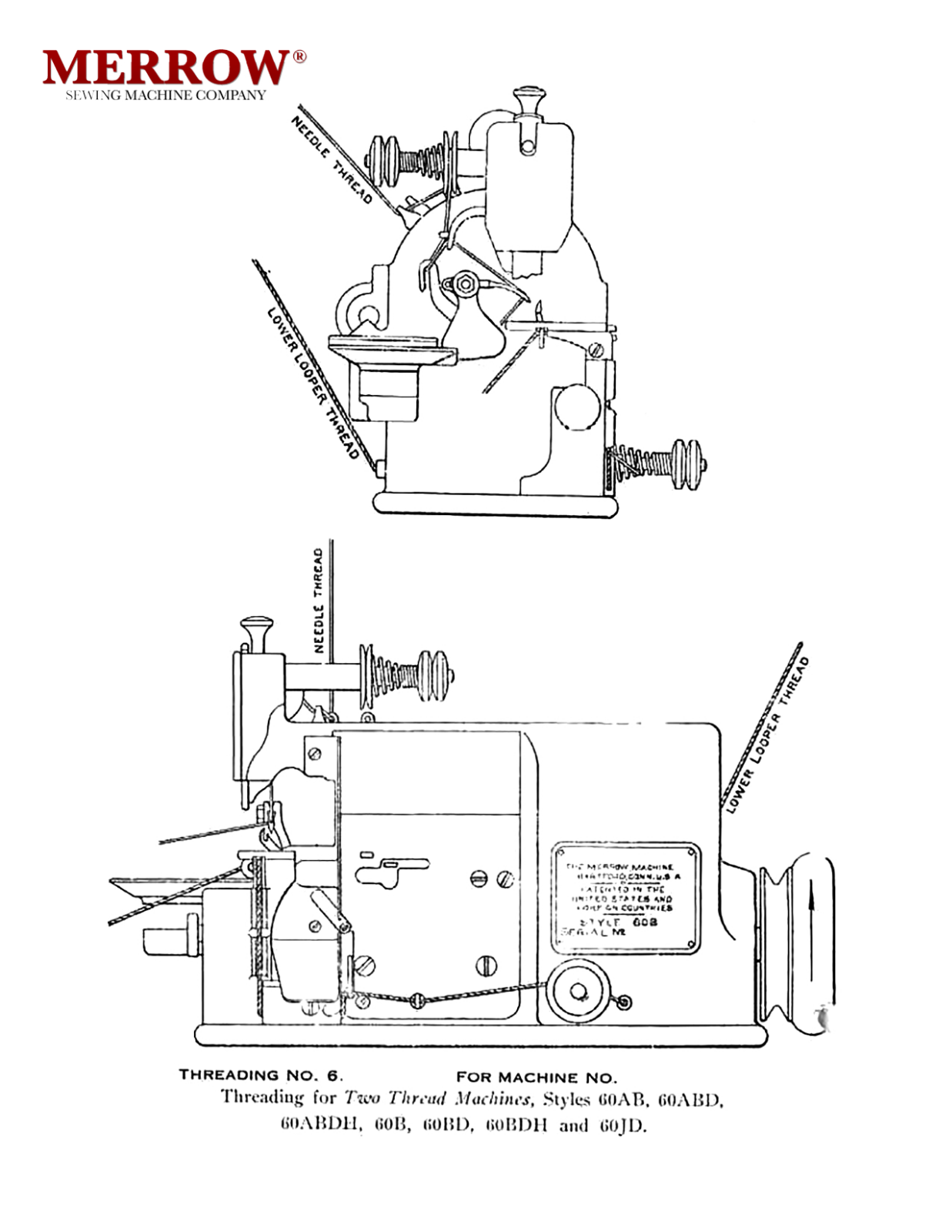 Merrow 60-2THD Threading Diagram