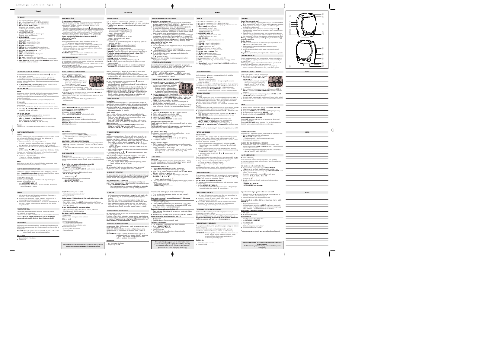 Philips AJ3051/05, AJ3051/04, AJ3051/00C, AJ3050/04, AJ3050/00C User Manual