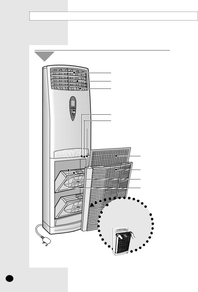 Samsung AC45EP0E User Manual