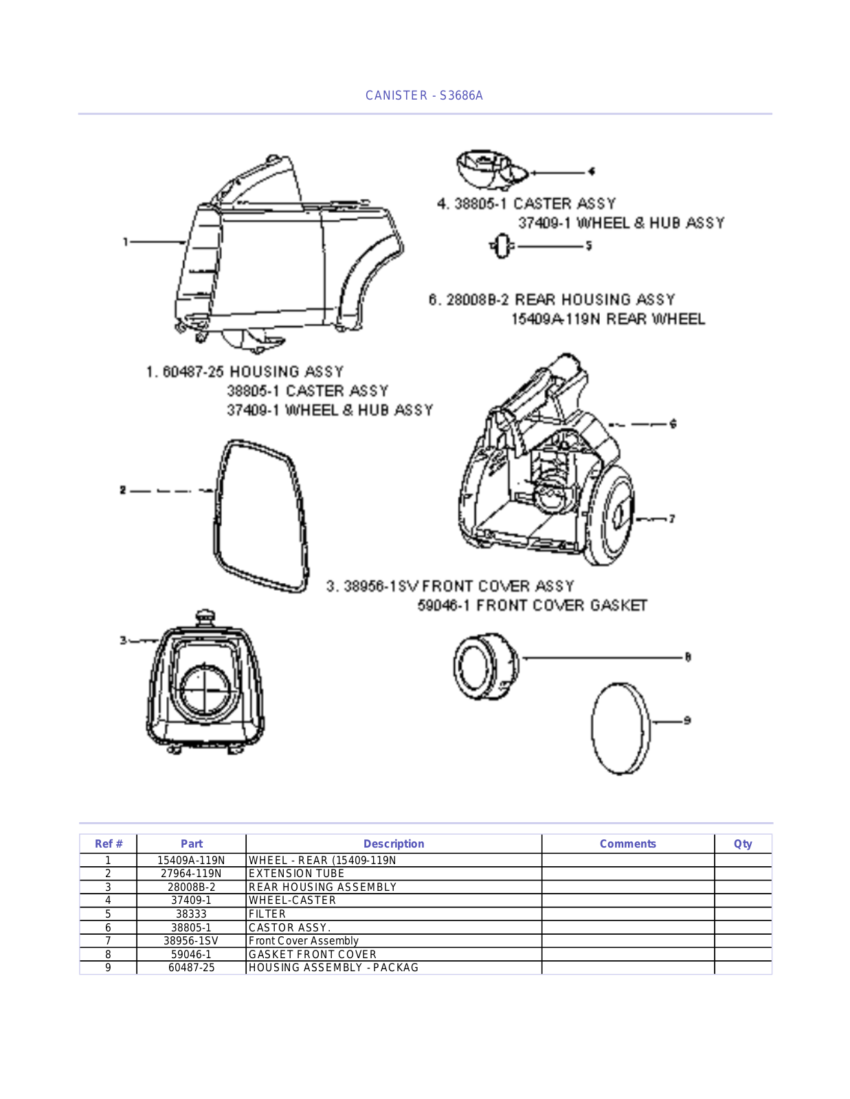 Sanitaire S3686a Owner's Manual