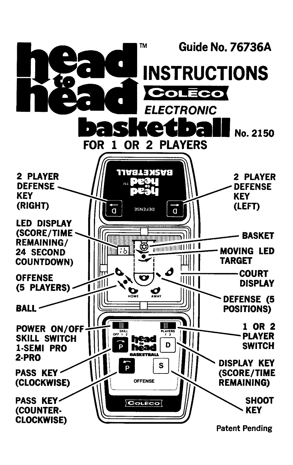 Coleco Basketball User Guide