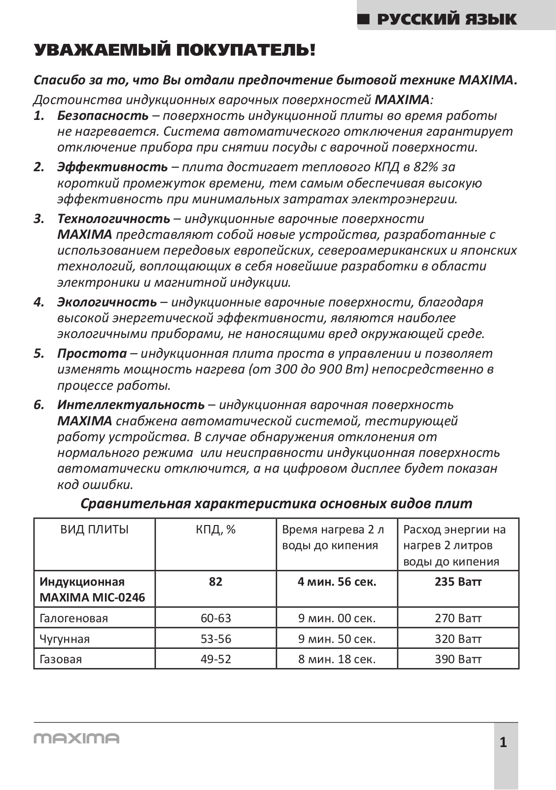 Maxima MIC-0246 User Manual