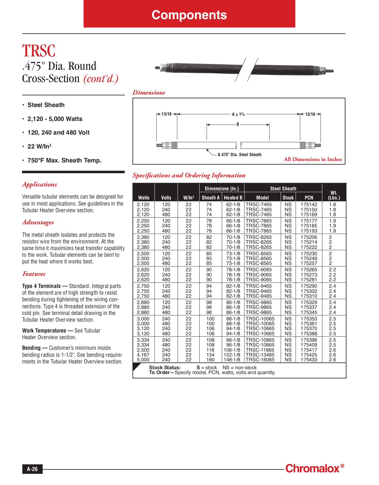 Chromalox TRSC Catalog Page