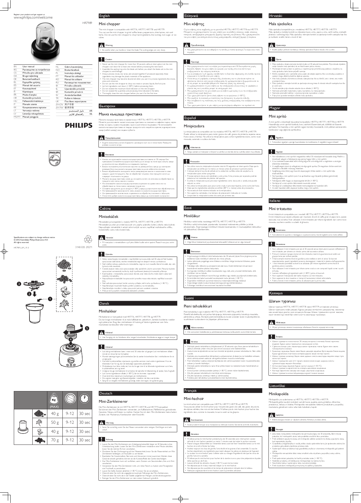 Philips HR7989 User Manual