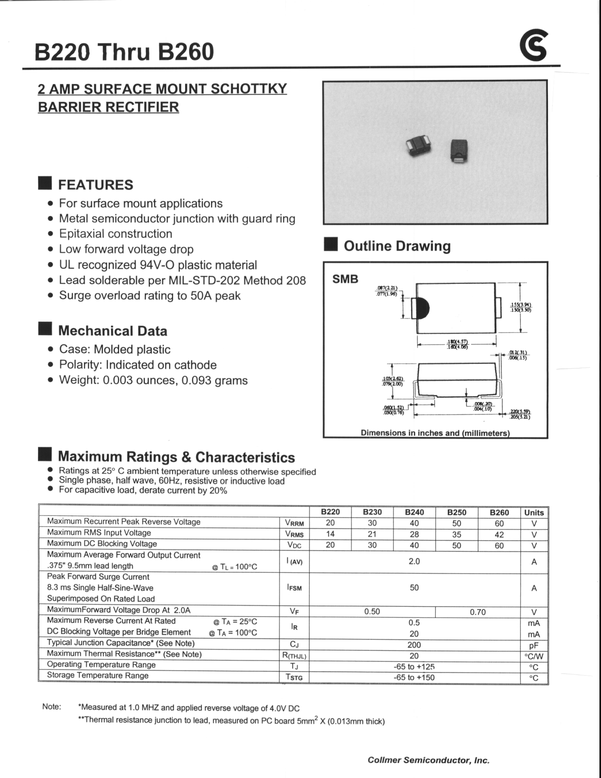 CALLM B250, B260, B240, B230, B220 Datasheet