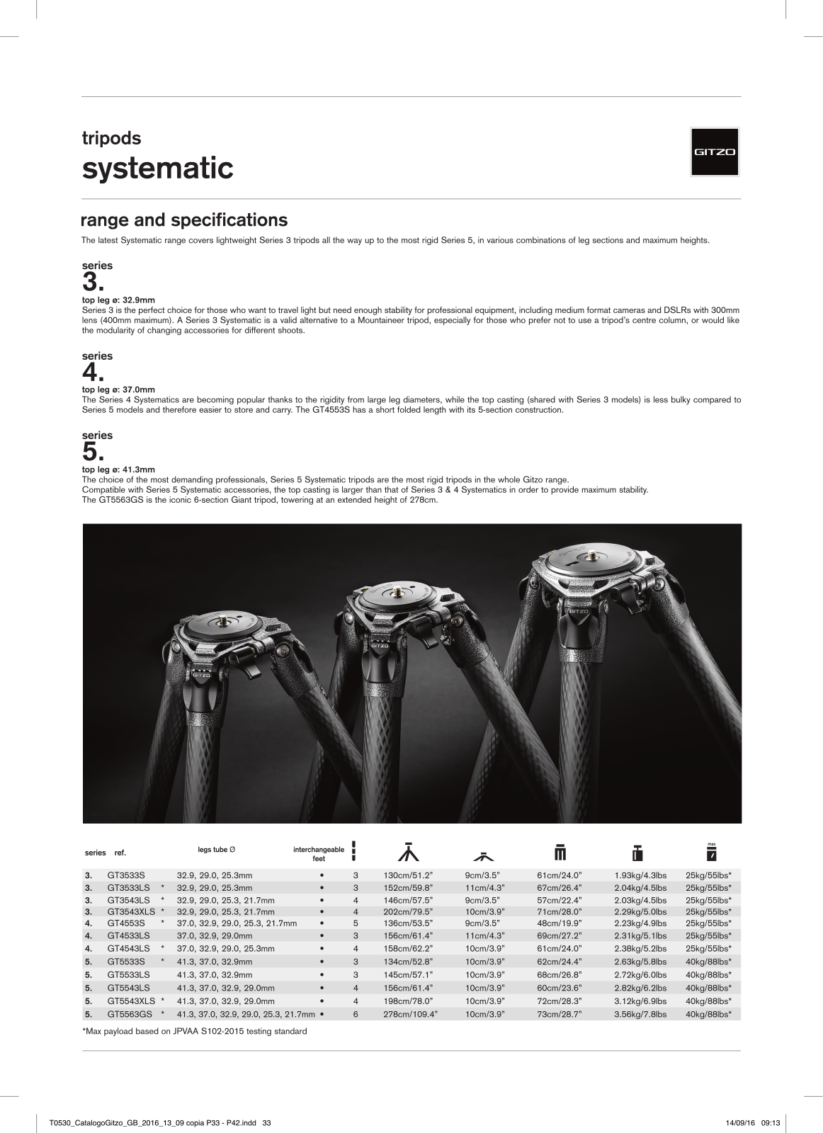 Gitzo GT3533S, GT3533LS, GT3543LS, GT3543XLS, GT4553S User Manual