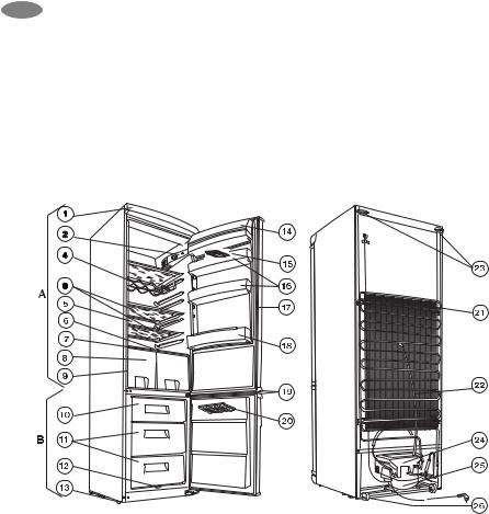 Zanussi ZRB636W, ZRB634W User Manual