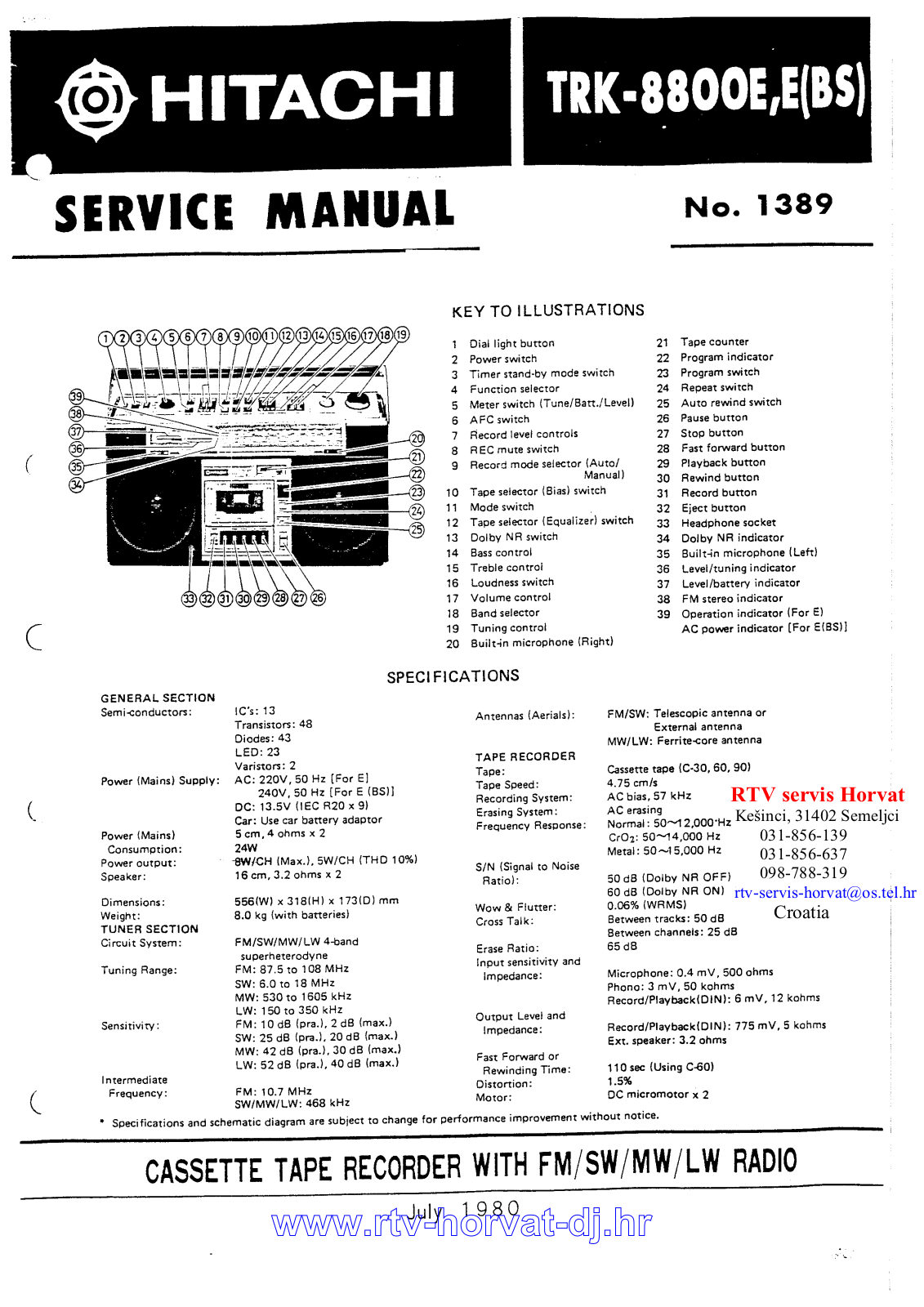 Hitachi TRK-8800-E Service Manual