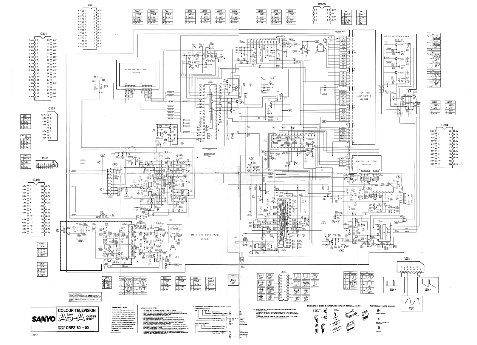 Sanyo CBP2180 Schematic