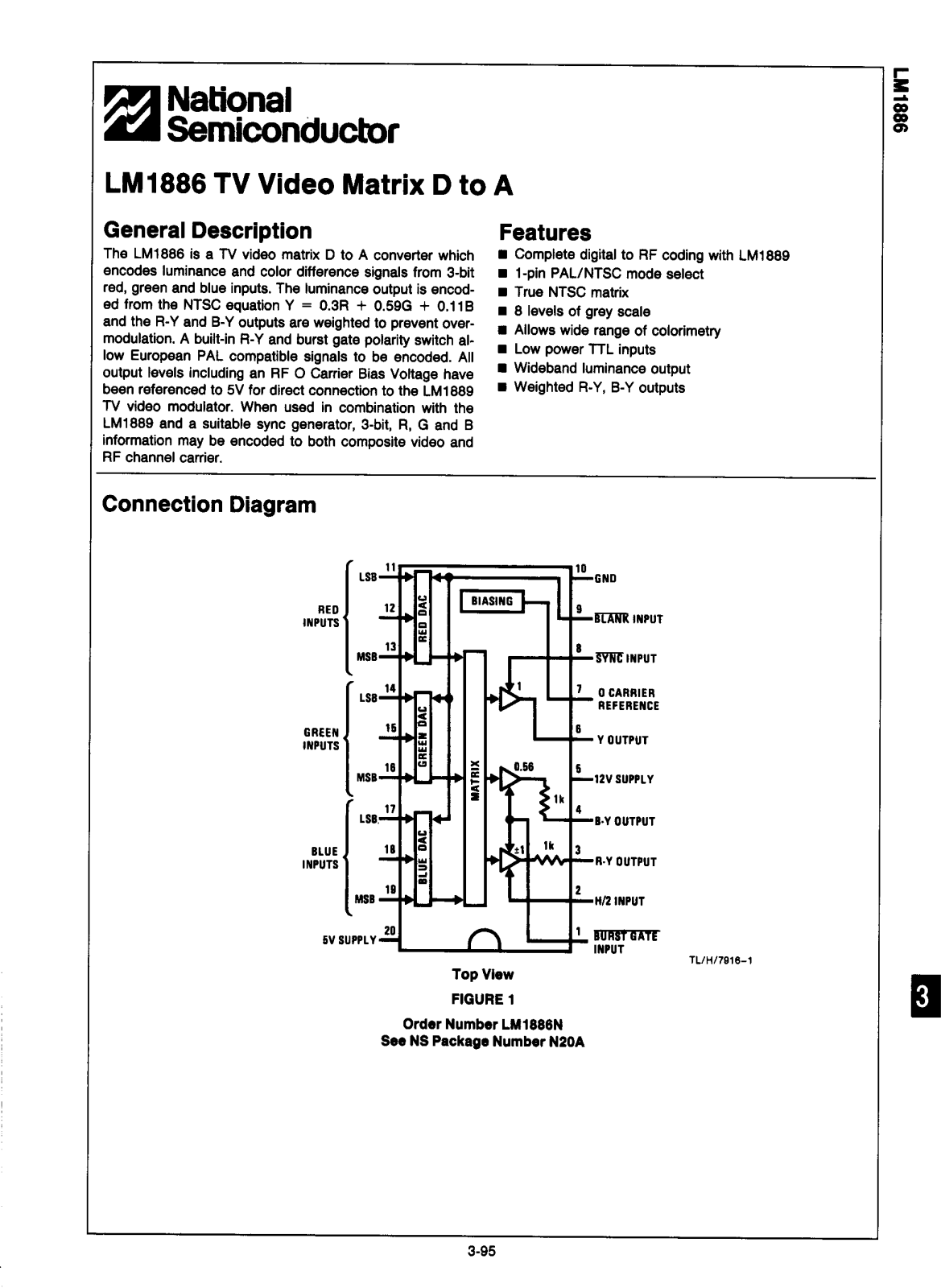 National Semiconductor LM1886 Technical data