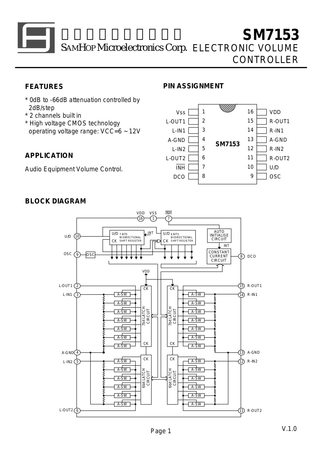 SamHop Microelectronics SM7153 Datasheet