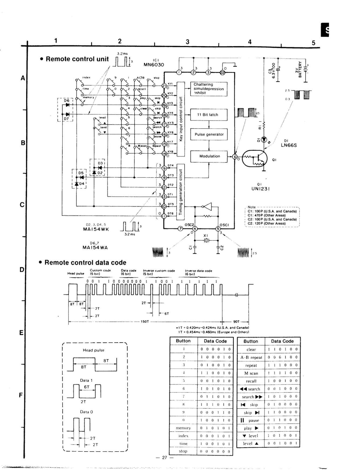 Technics SLP-420, SLP-720 Service manual