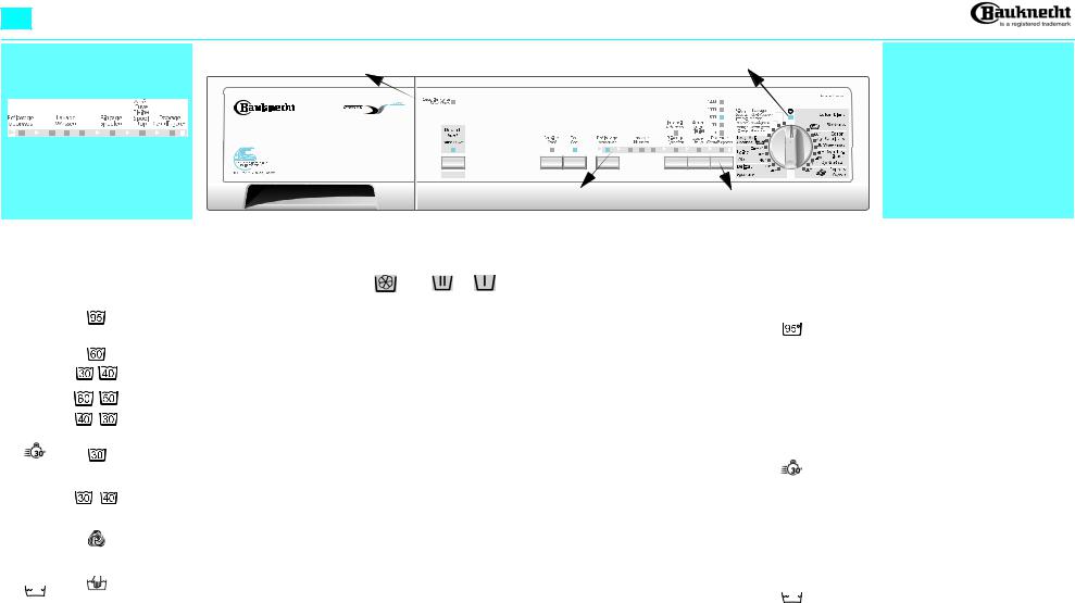 Whirlpool WA 7560 INSTRUCTION FOR USE