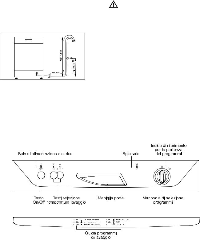 Rex RP4NR, RP4 User Manual