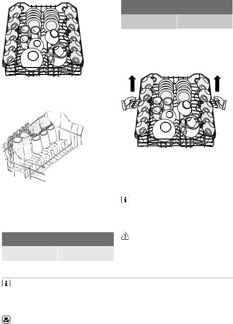 ELECTROLUX ESL66910 User Manual