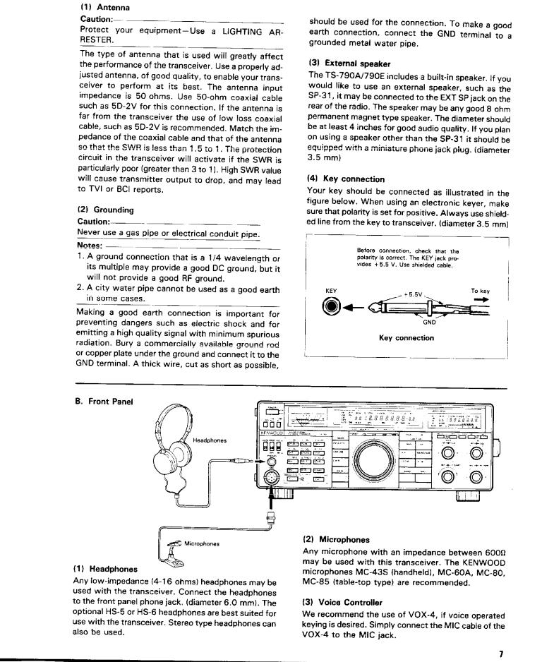 KENWOOD TS-790A, TS-790E User Manual