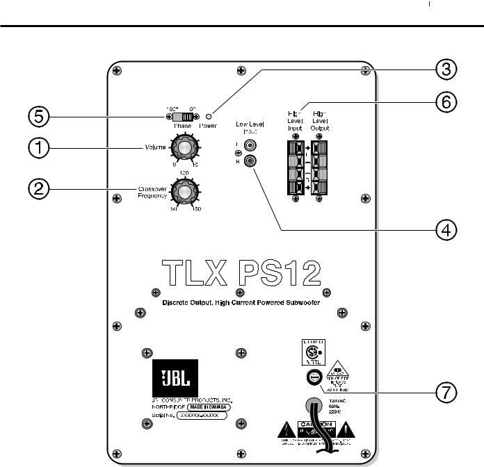 JBL TLXPS-12 Service manual