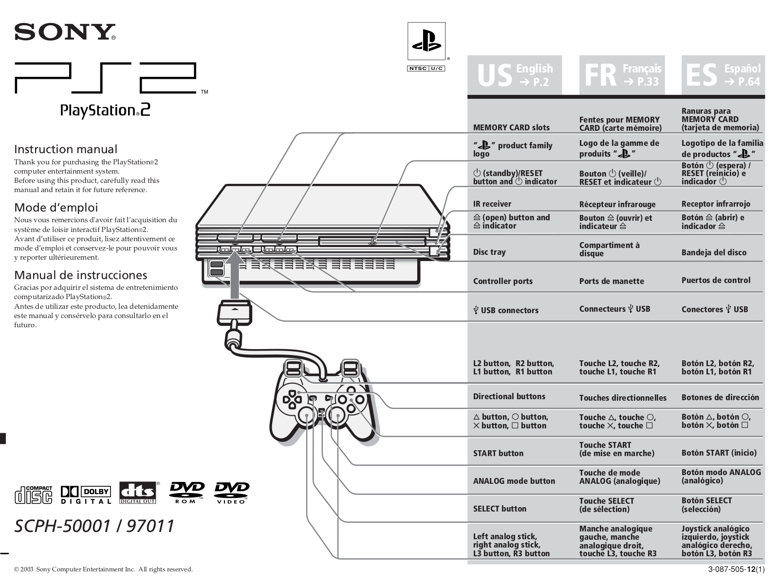 Sony SCPH-50001 Instruction Manual