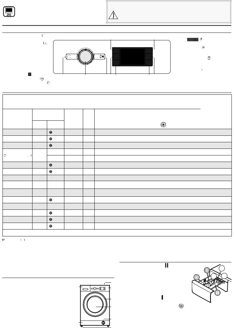WHIRLPOOL EFWSG61283BVPL Daily Reference Guide