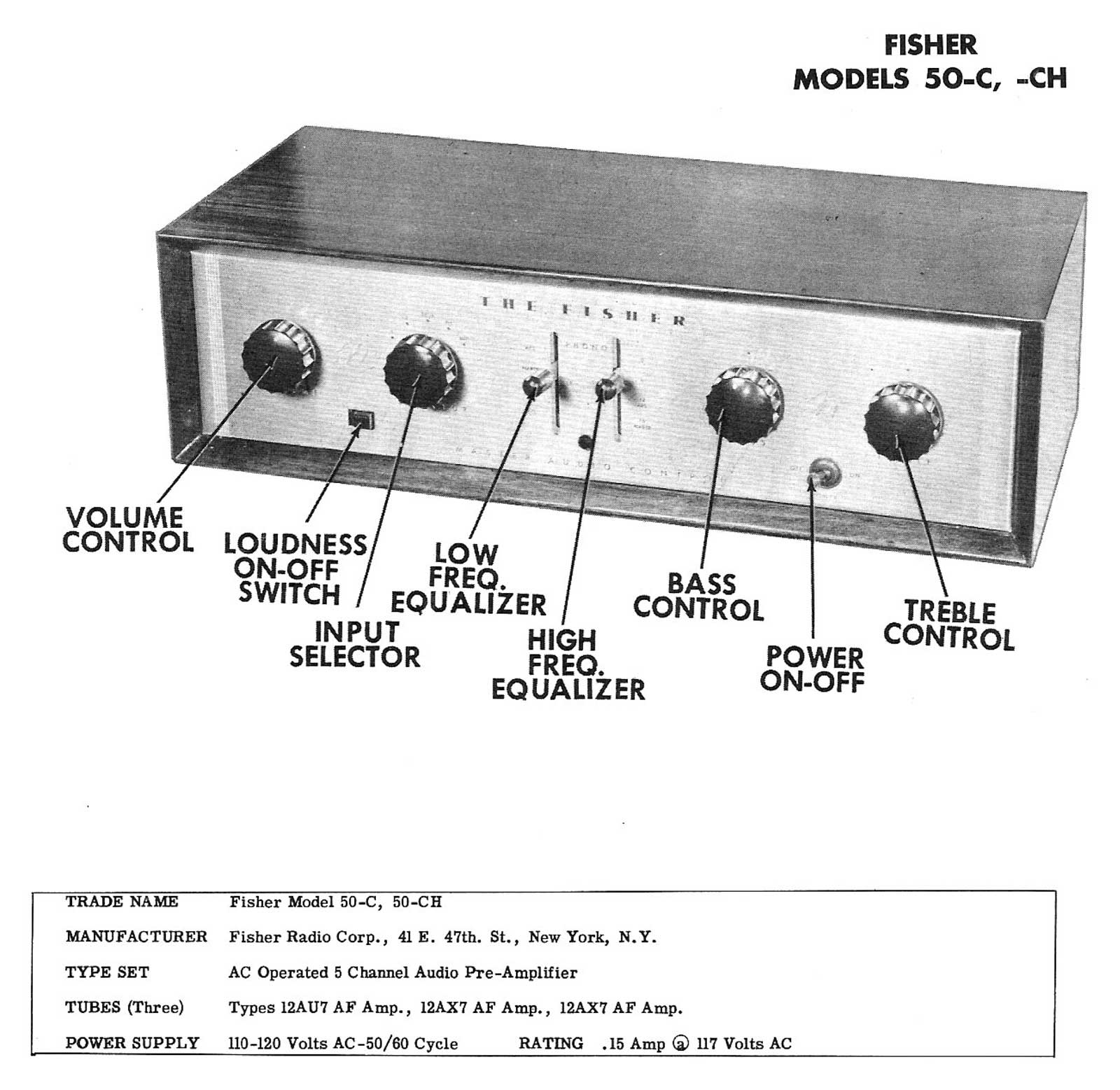 Fisher 50-C, 50-CH Service Manual