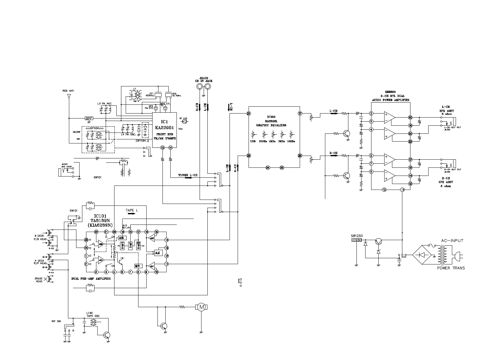 LG tw-862ax Service Manual block