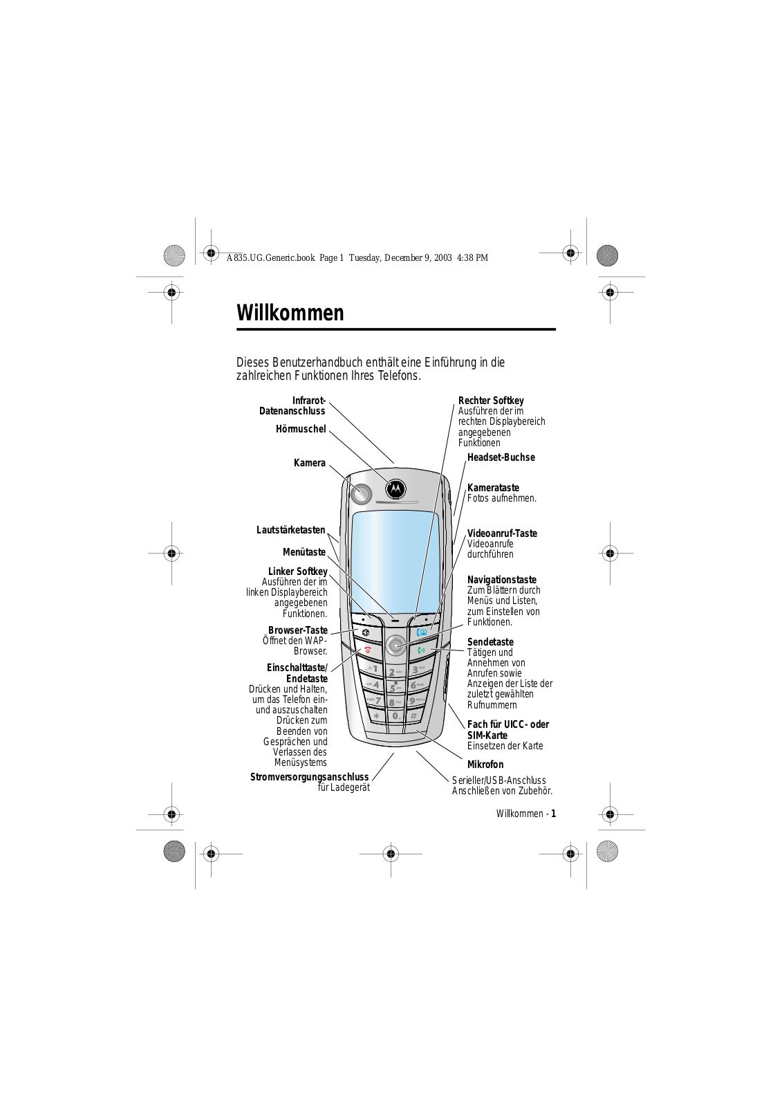 Motorola A835 User Manual