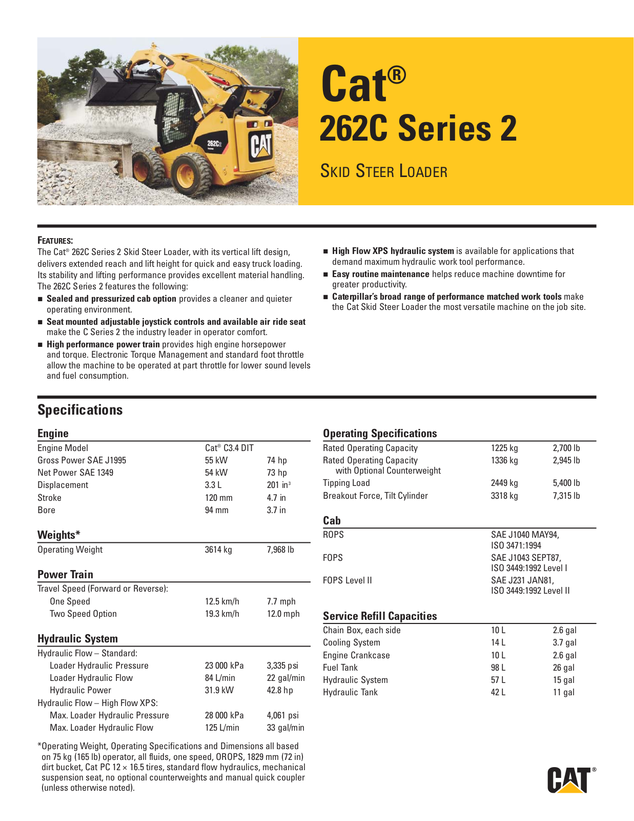 Milton CAT 262C User Manual