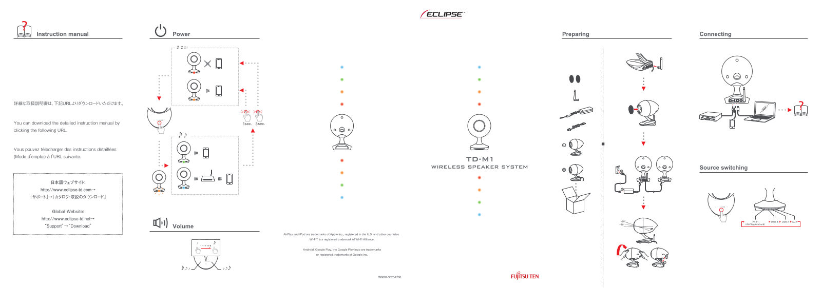 Eclipse TD-M1 Instruction Manual