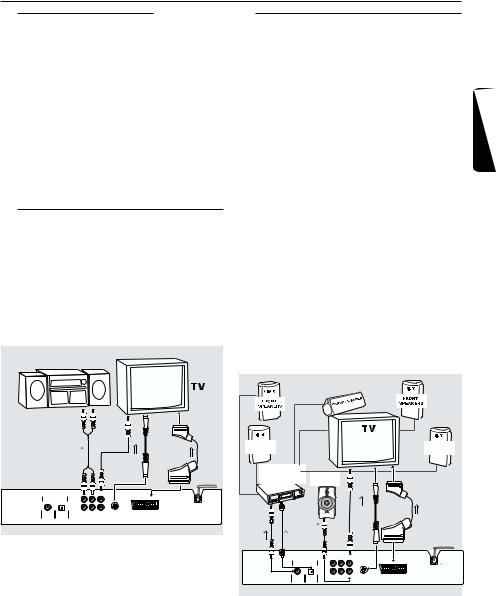 PHILIPS DVD743-001, DVD743-021, DVD743HC, DVD743HC-001 User Manual