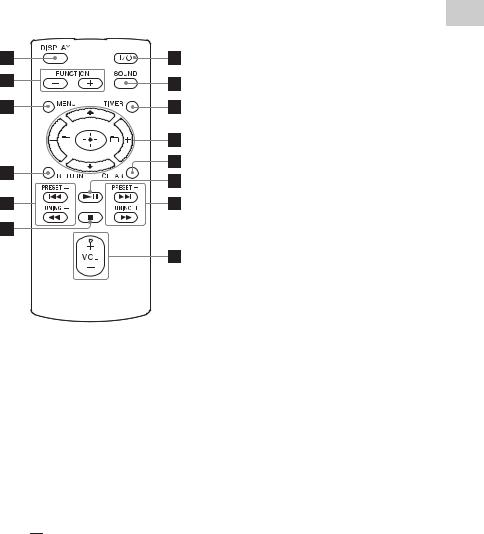 Sony CMT-X7CD, CMT-X7CDB User Manual