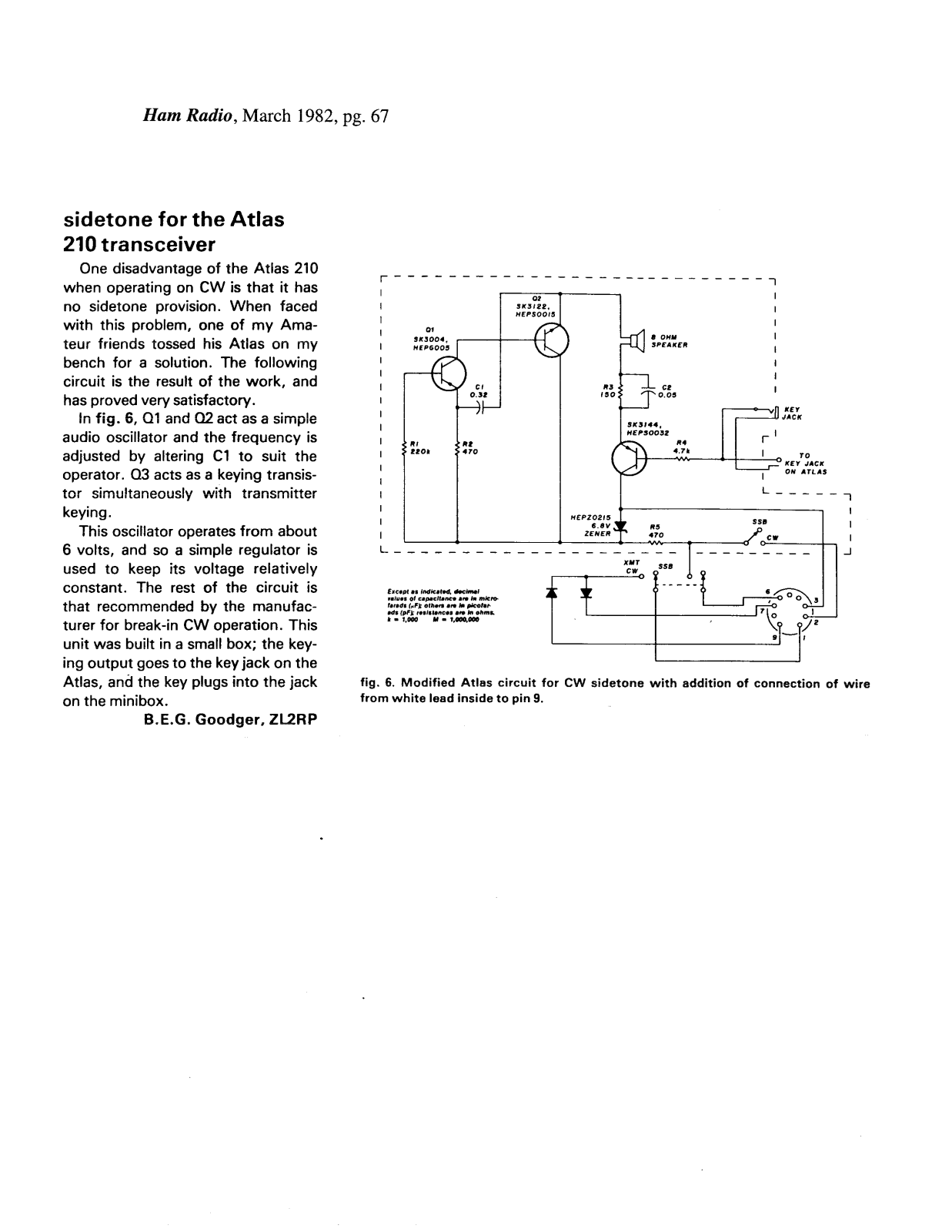 ATLAS 210 User Manual