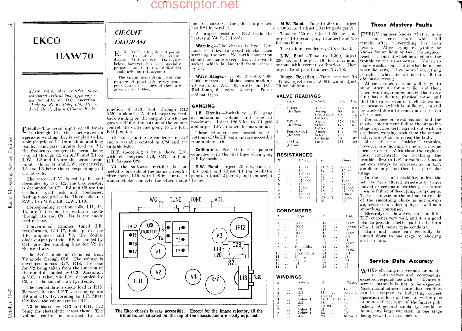 EKCO UAW70 Service manual