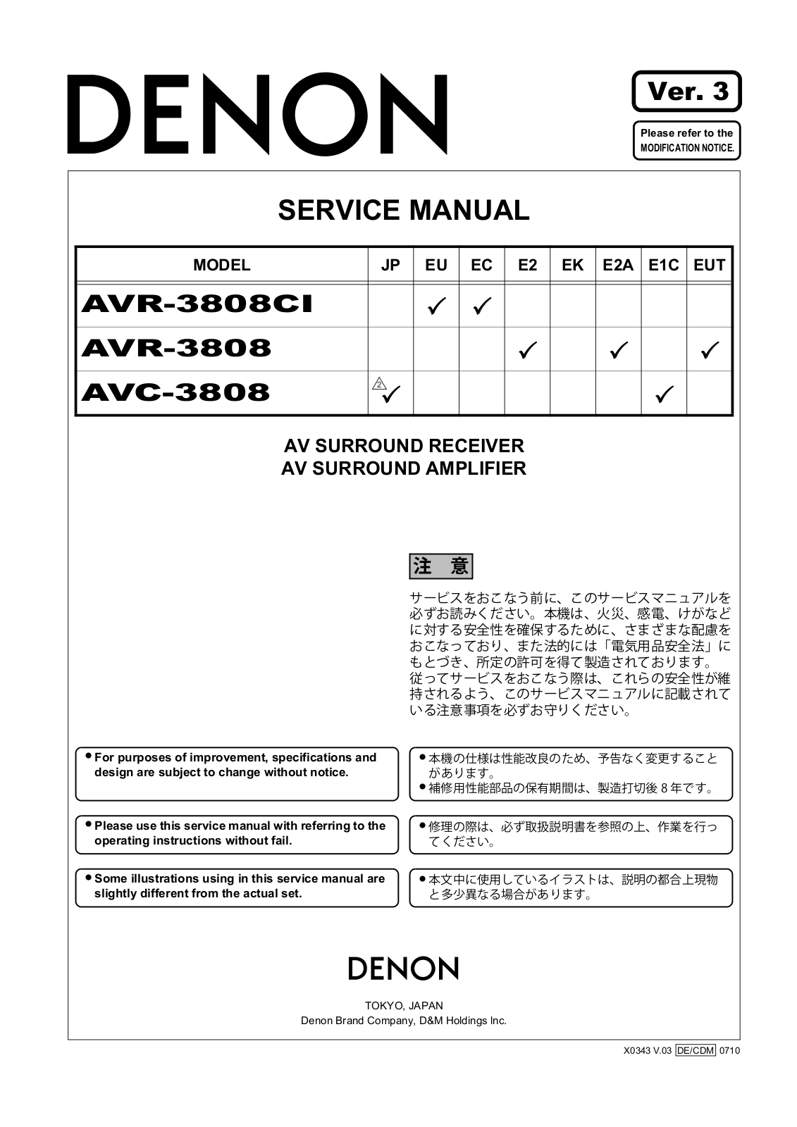 Denon AVC-3808, AVR-3808CI Service Manual