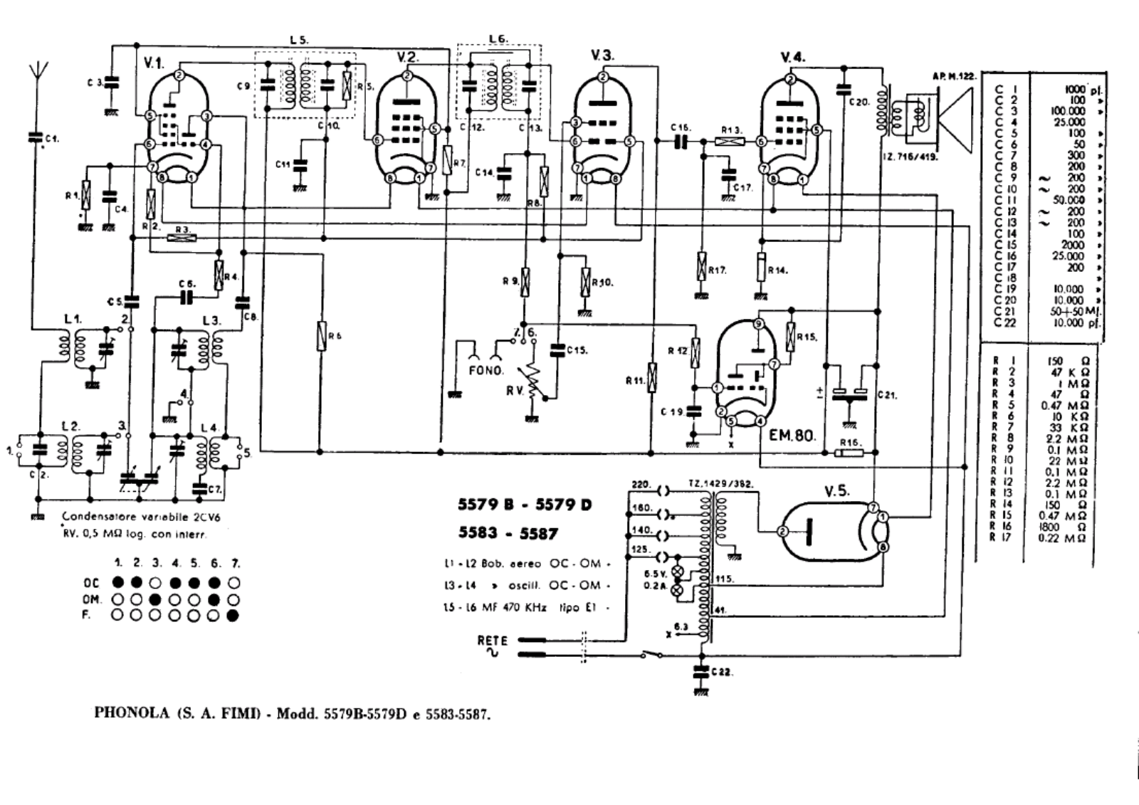 Phonola 5579b, 5579d, 5583, 5587 schematic - ManualMachine.com