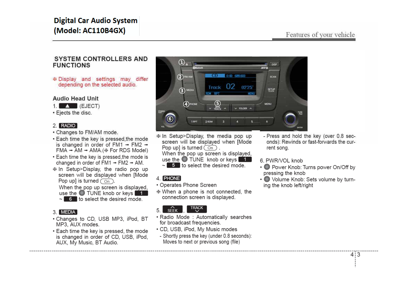 HYUNDAI MOBIS AC110B4GG User Manual