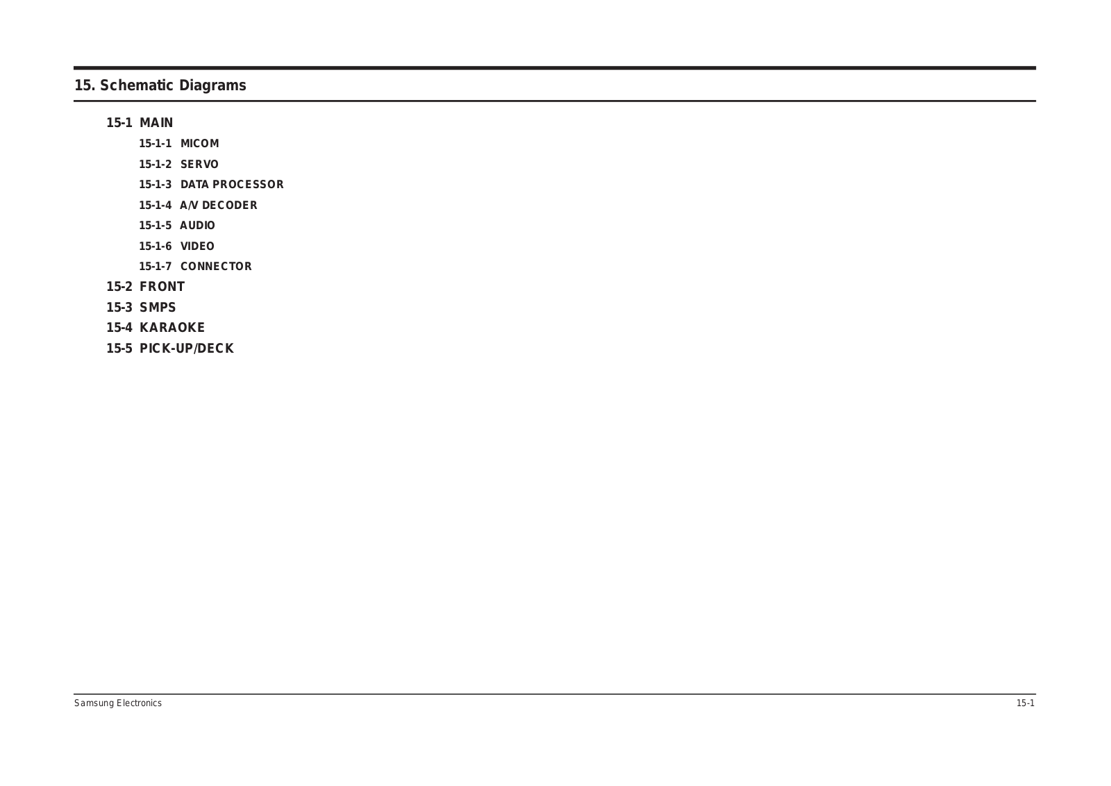 Samsung DVD_808 Schematics Diagram