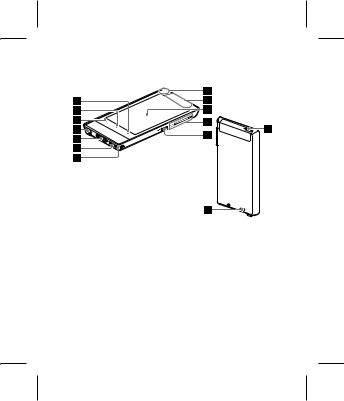 Sony NWZ-F806, NWZ-F805 User manual