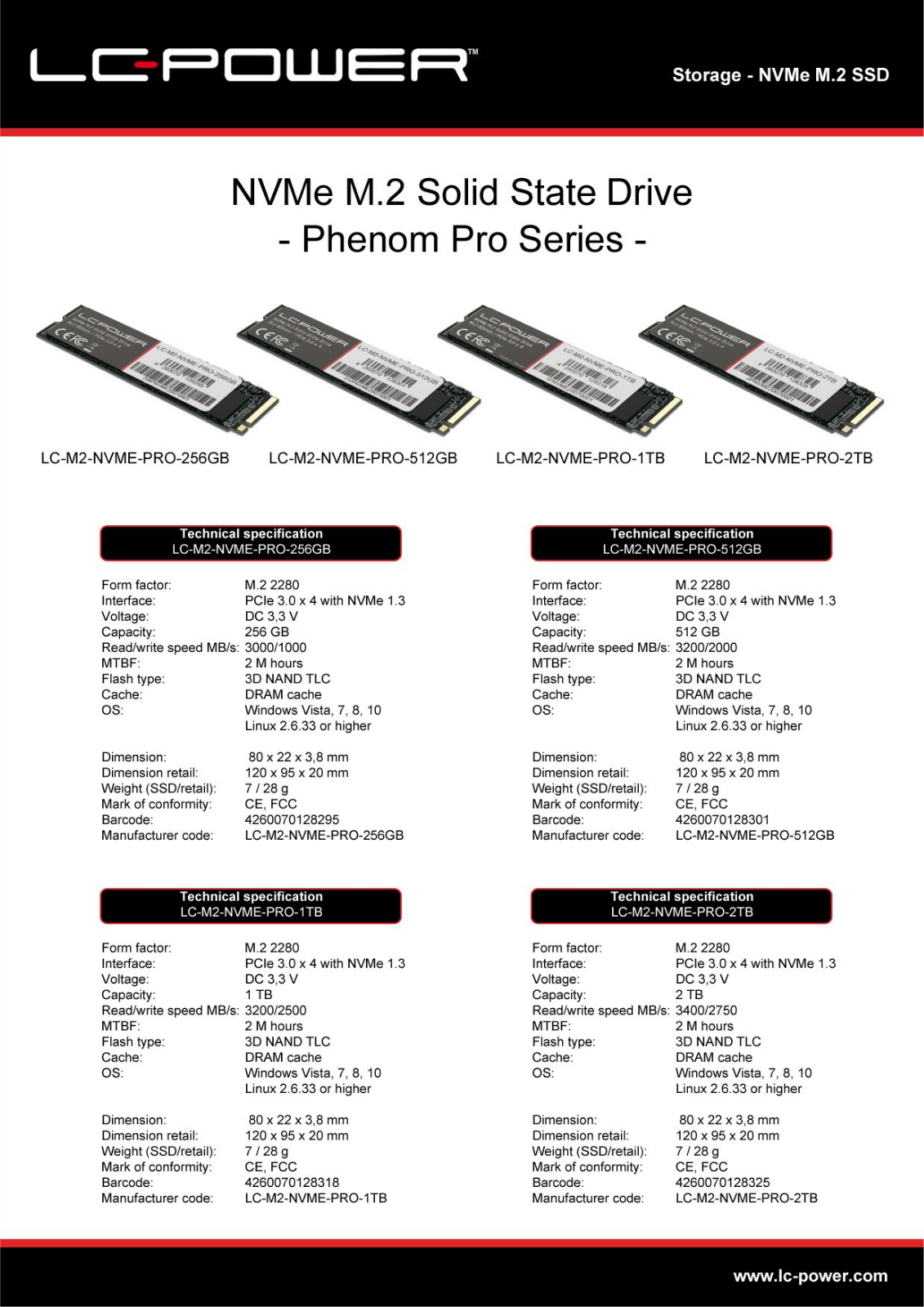 LC-Power LC-M2-NVME-PRO-2TB User Manual