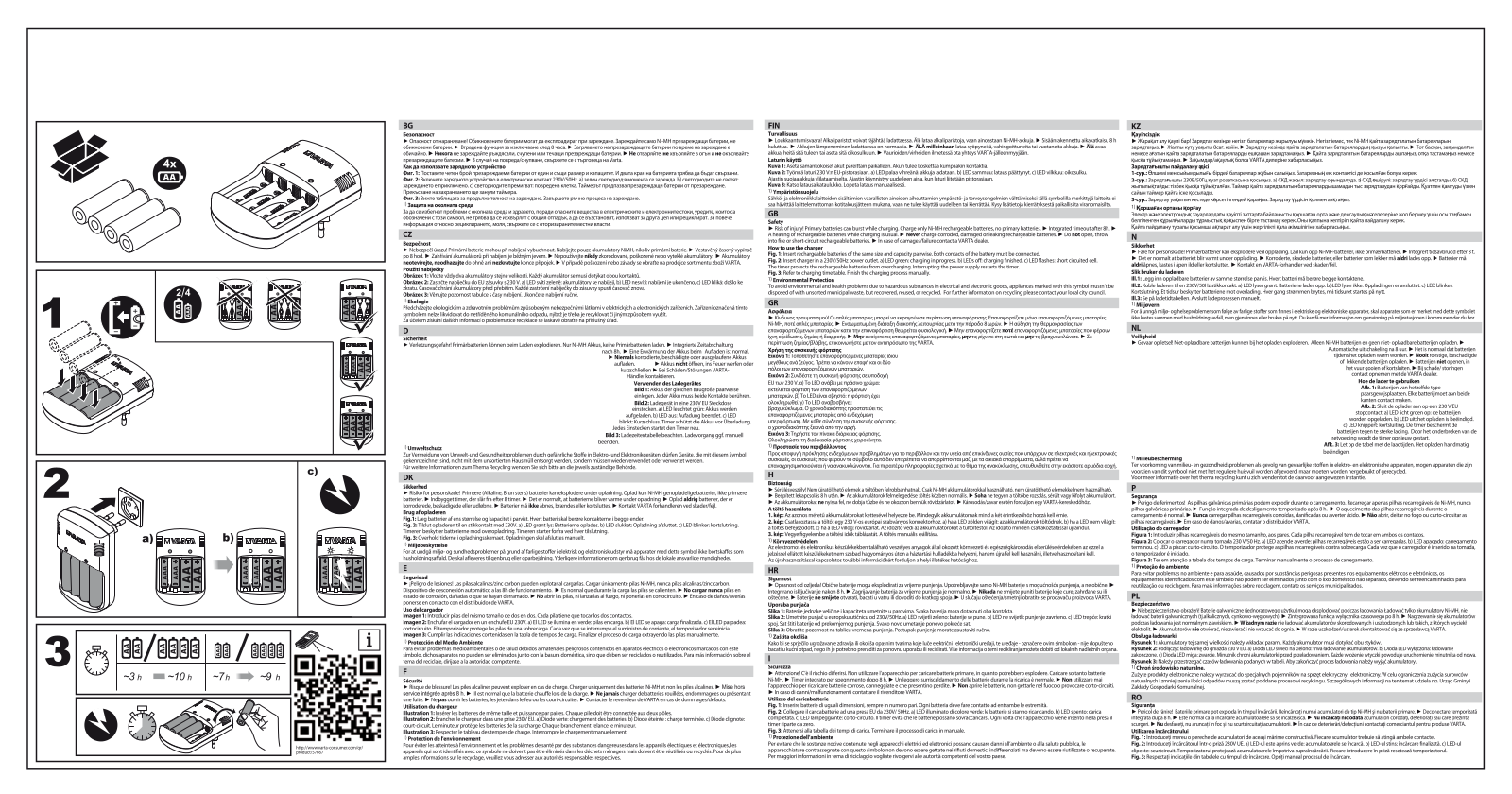 Varta PLUG CHARGER Instructions for the use