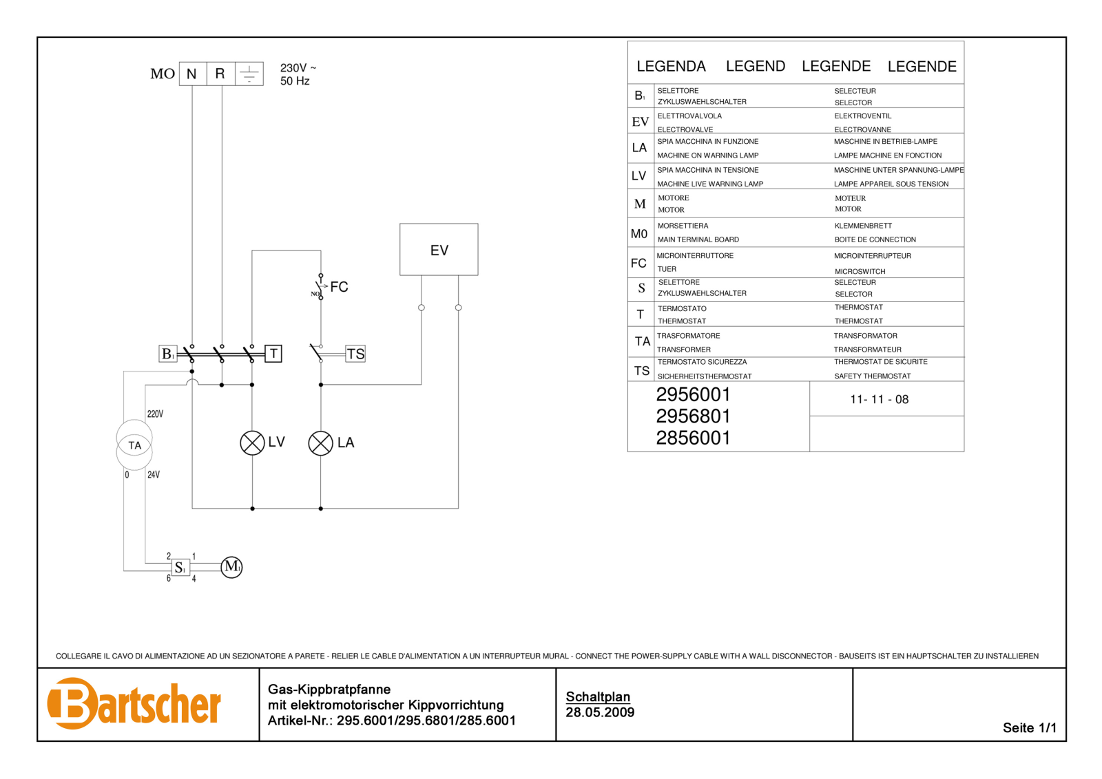 Bartscher 2856001 CONTROL PLAN