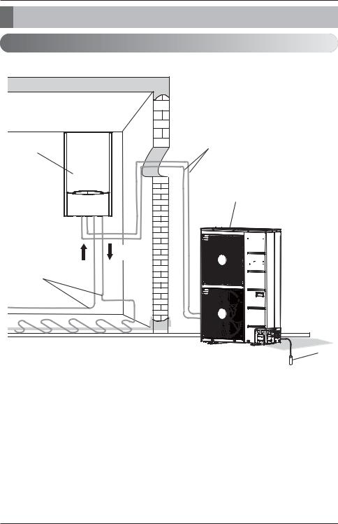 LG AHNW09A06A0 User Manual