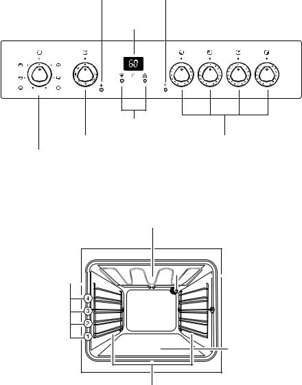 Electrolux EON2627 User Manual