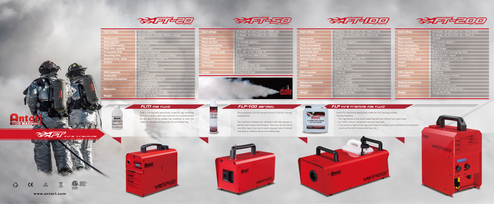 Antari FT-20, FT-50 Data Sheet